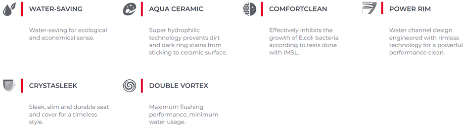 CL31197-6DACTPTN1 technologies